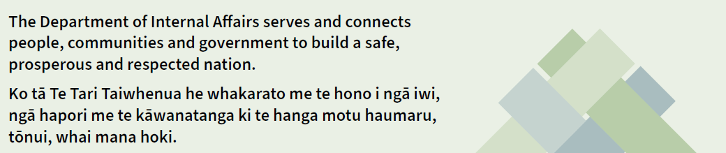 The Department of Internal Affairs serves and connects people, communities and government to build a safe, prosperous, respected nation. Ko tā Te Tari Taiwhenua he whakarato me te hono i ngā iwi, ngā hapori me te kāwanatanga ki te hanga motu haumaru, tōnui, whai mana hoki.