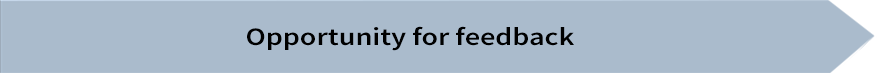 Opportunity for feedback (link and button) Opportunity for feedback (link and button)